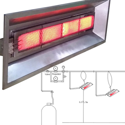 Flameless NG LPG Poultry Farm Gas Brooder Environment Friendly