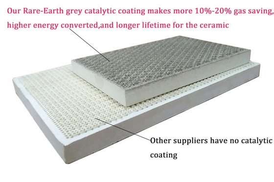 Customized Catalytic Heater Ceramic Plate Honeycomb For Gas Brooder