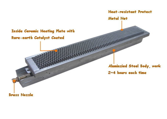 Infrared Gas Oven Burner For Industrial Food Steaming Cooking Grilling