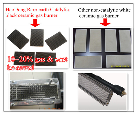 Energy Saving Honeycomb Ceramic Heater Plates With Rare Earth Catalyst