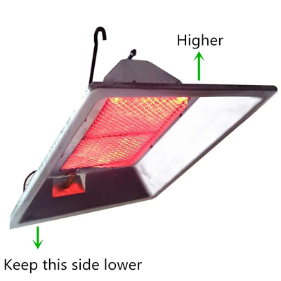 Safety Protection Poultry Brooder Heater 2.46KW/H Manual Ignitionwith Natural Gas